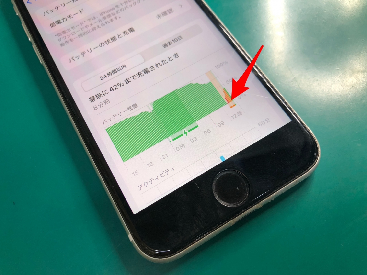 iPhoneバッテリー交換作業時間40分〜バッテリー在庫状況お問い合わせください。