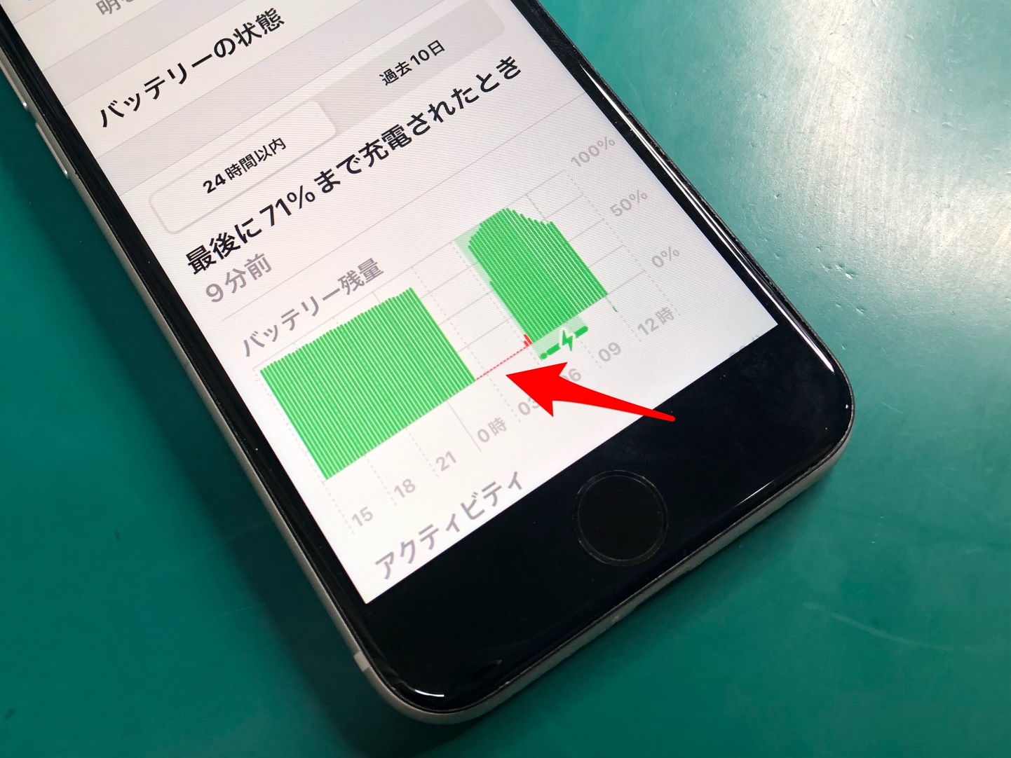 iPhone 12 【動作不良なし】 sddefault.jpg
